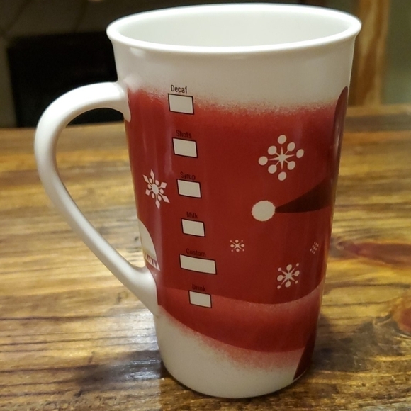 Starbucks 2010 Coffee Mug - Picture 3 of 6